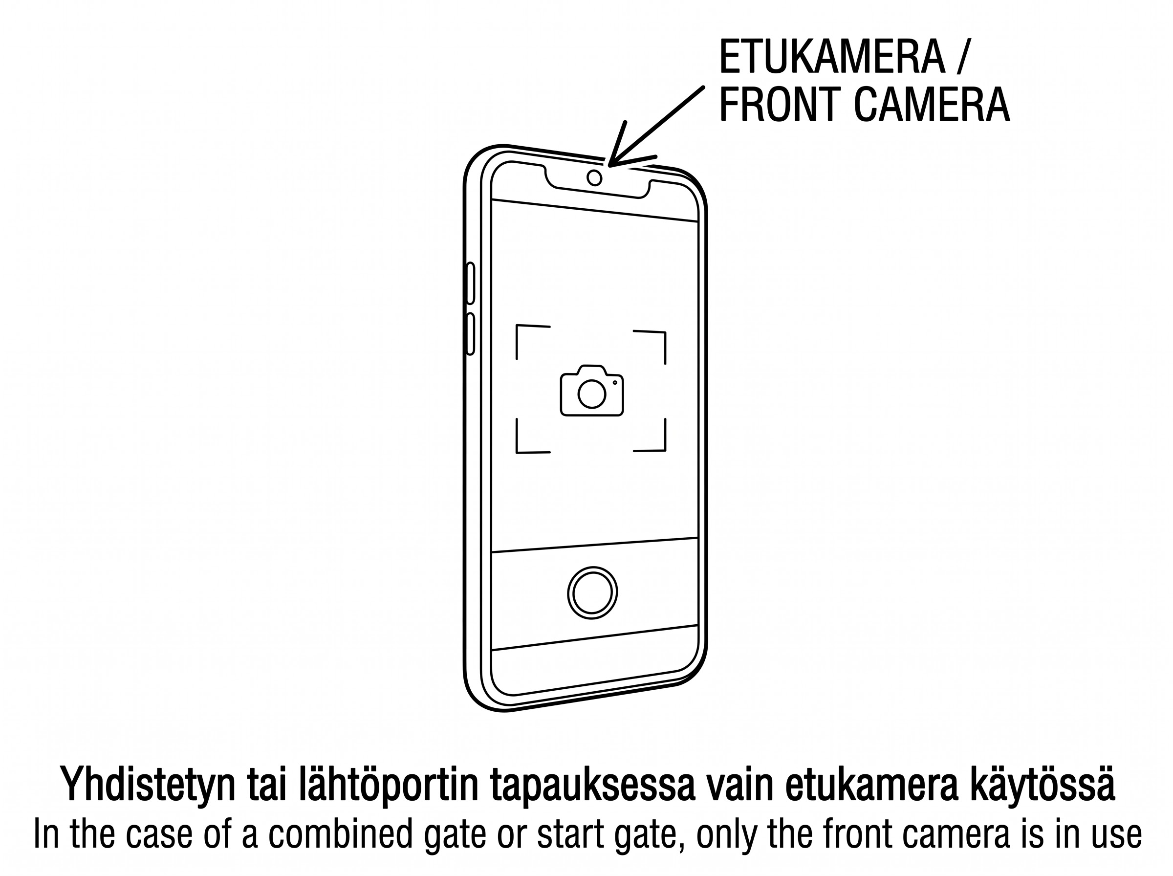 etukamera